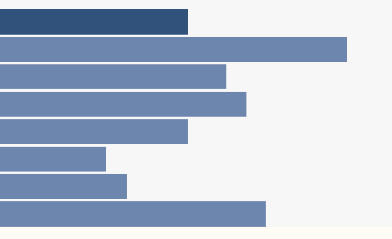 Foreign aid from the United States saved millions of lives each year